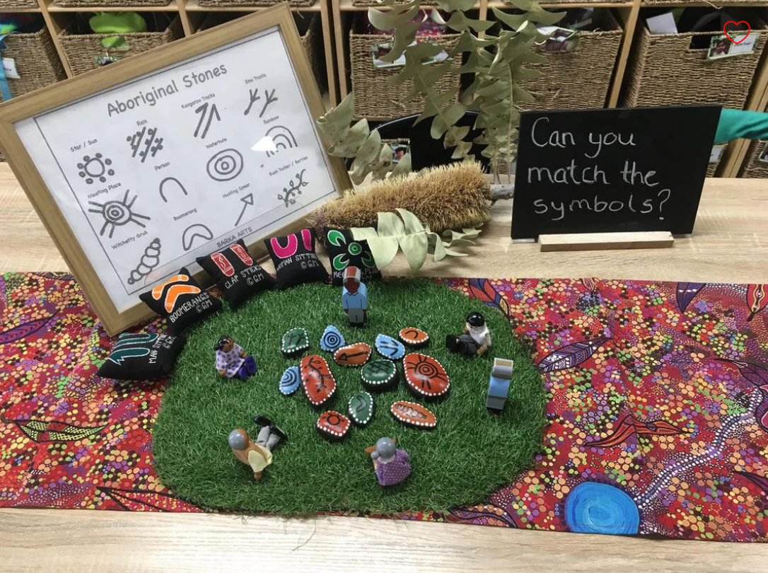 Top 5 Aboriginal Toys for Play and Why They're Important